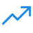 Increase of ChatGPT weekly active users in a year.