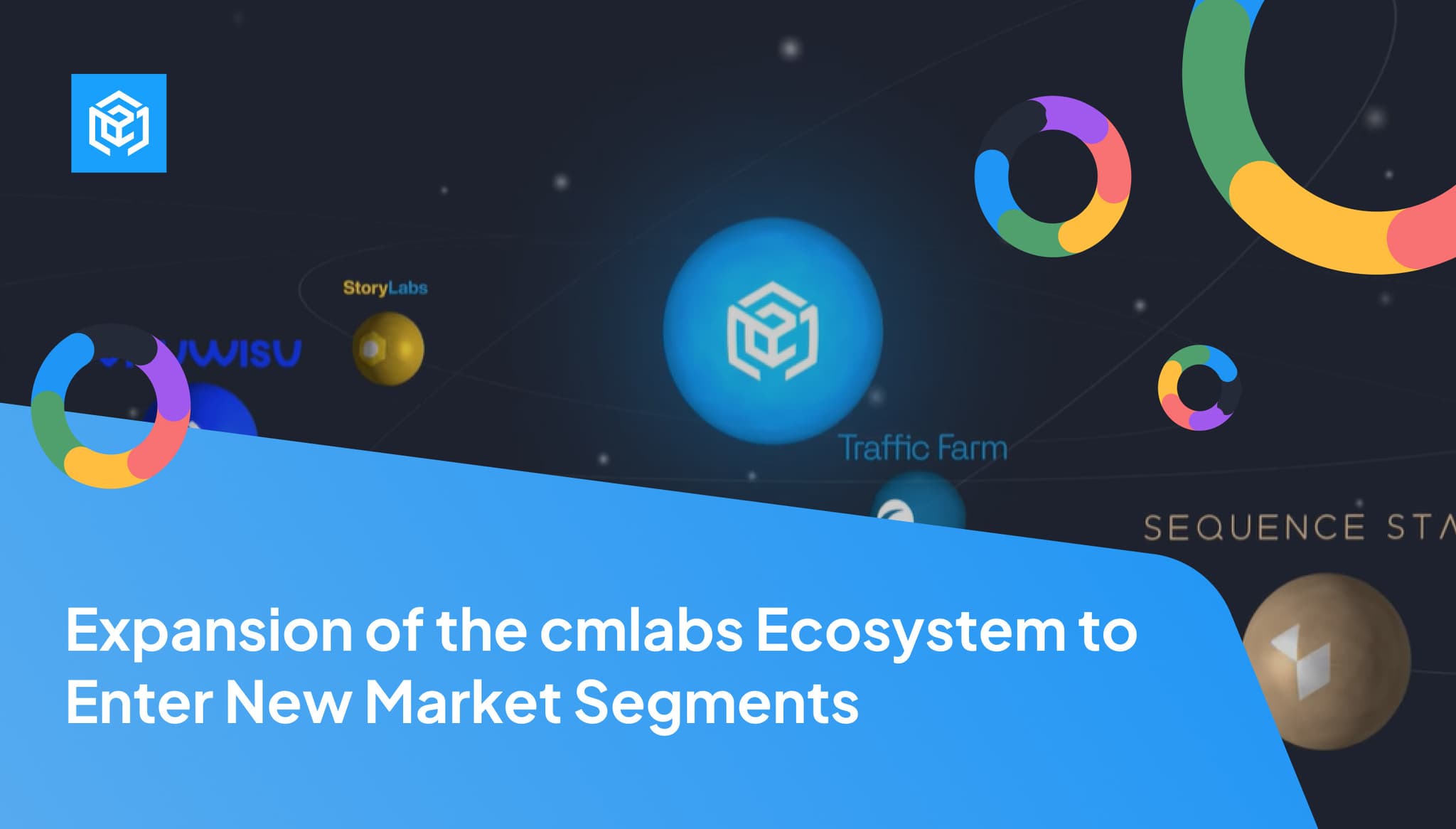 Expansion of the cmlabs Ecosystem to Enter New Market Segments Image Cover