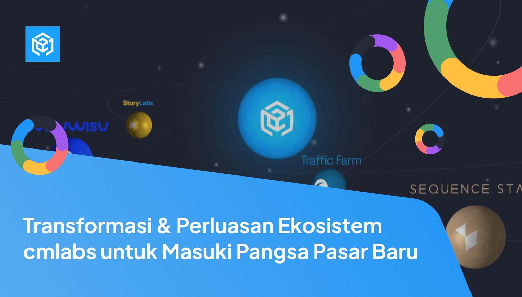 Transformasi dan Perluasan Ekosistem cmlabs untuk Memasuki Pangsa Pasar Baru Image Cover