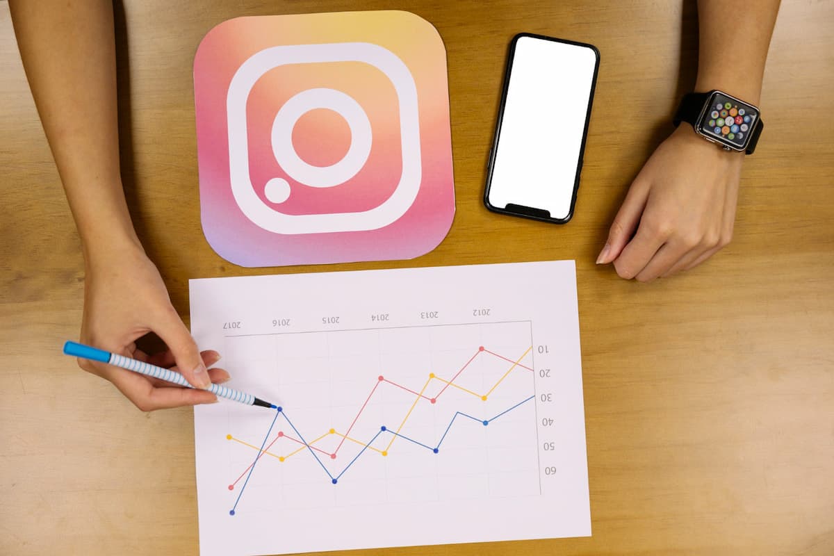 Pentingnya KPI Sosmed untuk Strategi Bisnis & Cara Mengukurnya Image Cover
