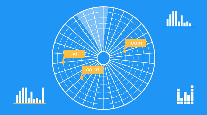 How to Check Your Website Position on Google and Optimize It Image Cover